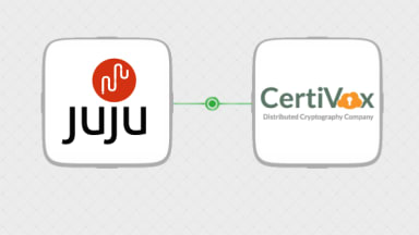 Certivox joins the Charm Partner Programme
