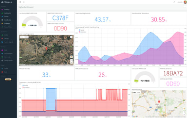 Ubuntu Core and snaps for easy IoT deployment