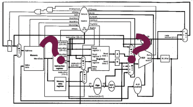 How to launch IoT devices – Part 2: selecting foundations
