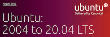 Infographic: Ubuntu from 2004 to 20.04 LTS