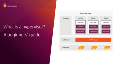 What is a hypervisor? A beginner’s guide