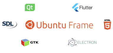 Canonical launches Ubuntu Frame, the foundation for embedded displays