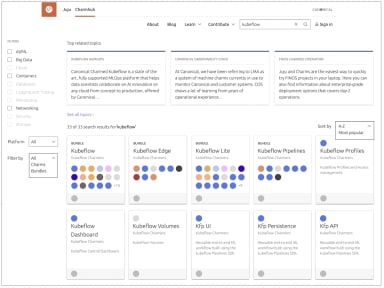 Design and Web team summary – 8 April 2022