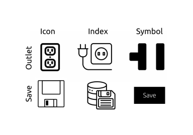 What designers should know about semiotics