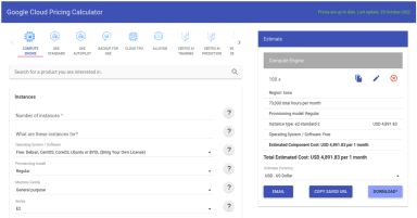 How GCP pricing works