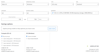 Azure pricing explained