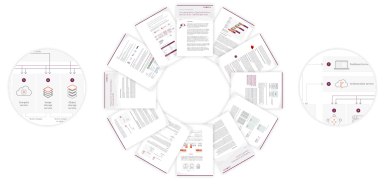 Design and Web team summary – 26 May 2021