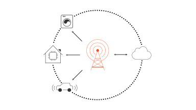 The key IoT use cases that will drive 5G adoption