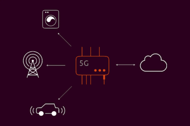 What is MEC ? The telco edge.