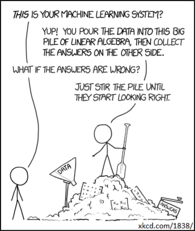 Digest #2019.09.23 – Machine Learning is the word…