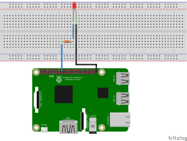 Raspberry Pi GPIO support in Ubuntu