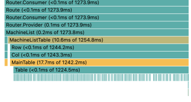 Making the MAAS machine list fast with React