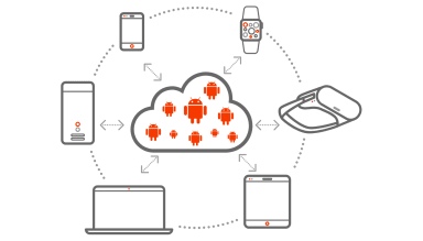 Anbox Cloud disrupts mobile user experience