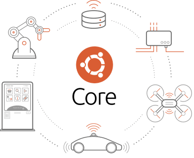 Ubuntu Core 20 secures Linux for IoT