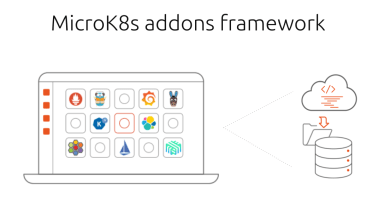 The MicroK8s addons framework – now open to everyone!