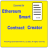 Ethereum Smart Contract Creator