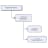 opcua-modeler