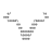 messenger-cli