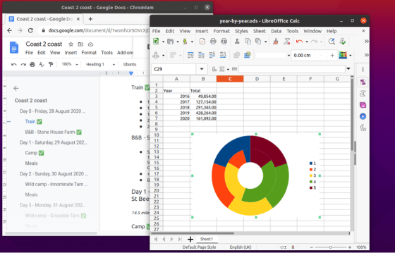 Ubuntu Raspberry-Pi Suite