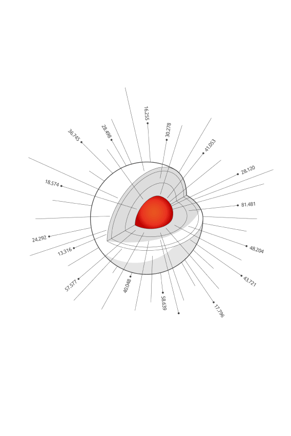 Overview | PostgreSQL | Canonical