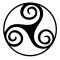 Nautilus File Manager