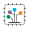 Device Tree Compiler