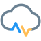 anyvizcloudadapter