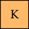 keycounts