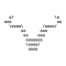 messenger-cli