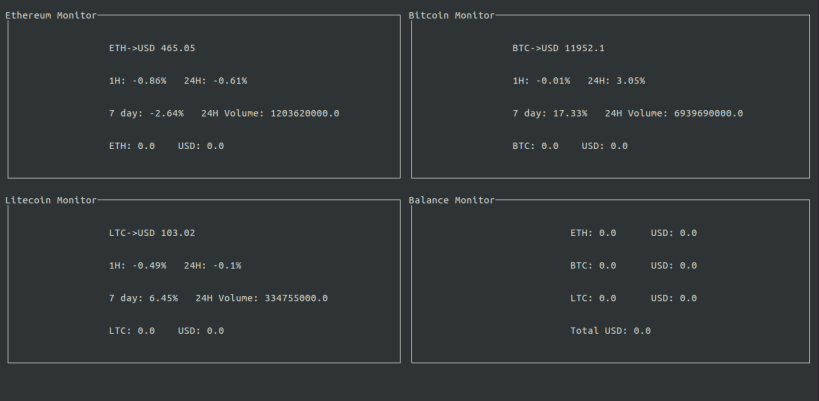 Install Cryptowatch Myl0g For Linux Using The Snap Store Snapcraft