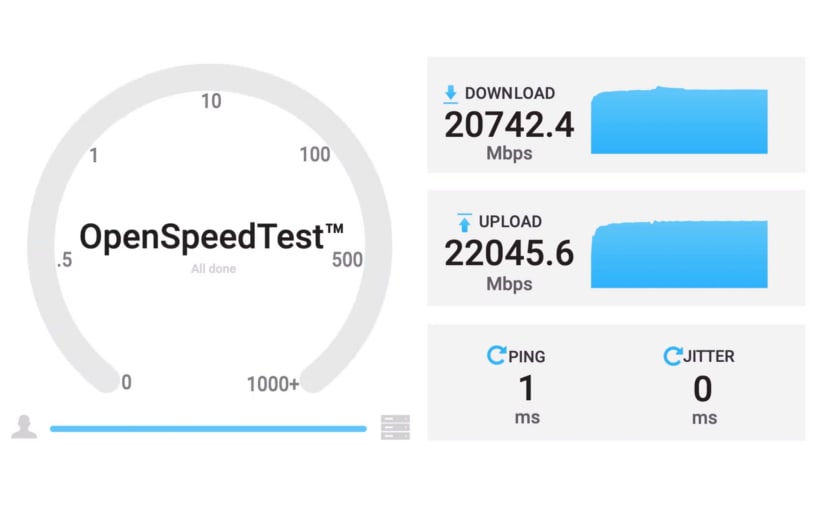 lan speed test mac os terminal