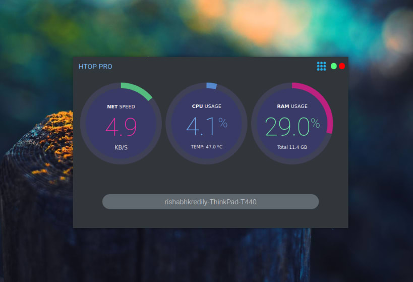 ubuntu cpu memory monitor