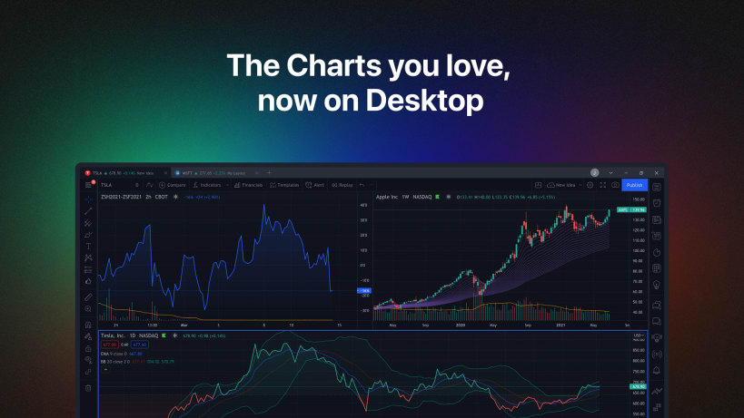 Install TradingView on Linux | Snap Store