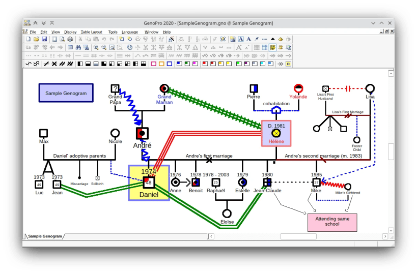 Genpro Genogram Example Install GenoPro on Linux | Snap Store