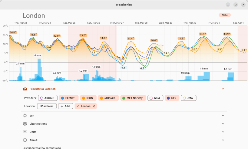 Install Weatherian on Linux | Snap Store