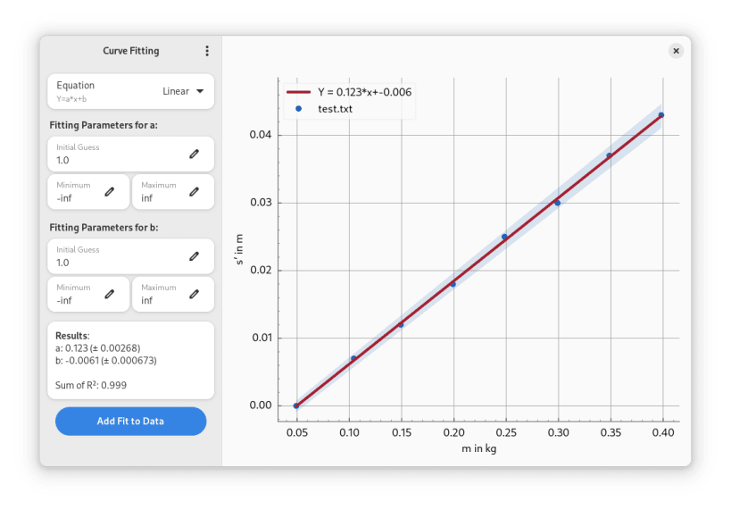 Install Graphs on Linux | Snap Store