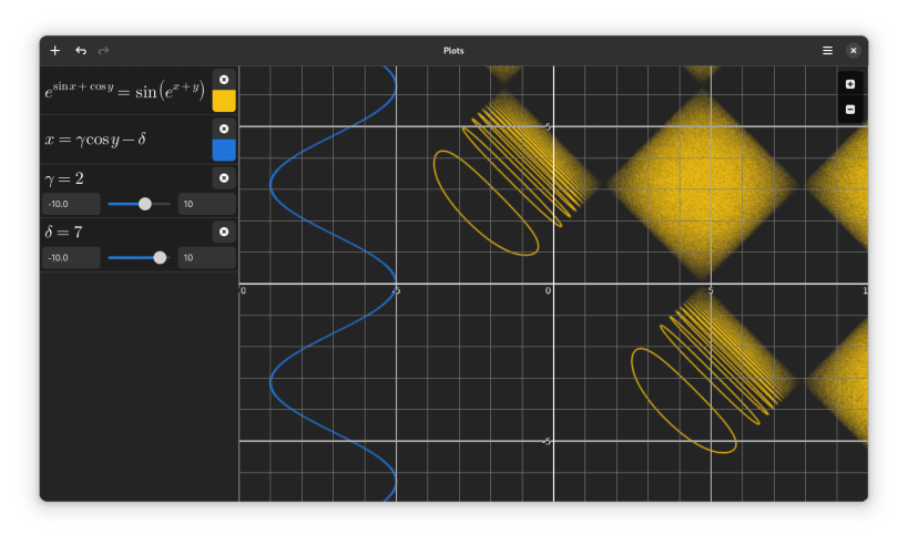 Install Plots on Linux | Snap Store