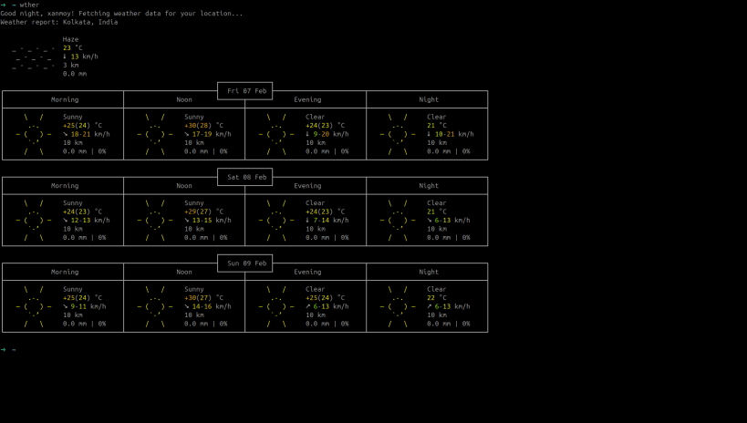 Install Wther on Linux | Snap Store