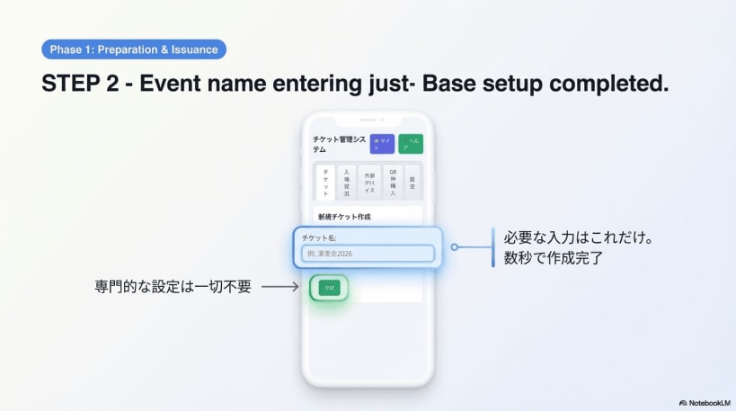 Install ticket-system on Linux | Snap Store