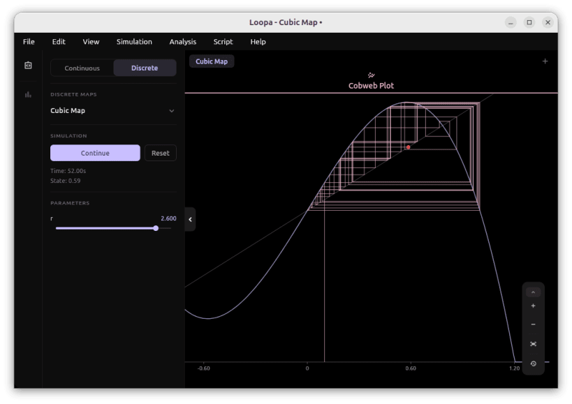 Install Loopa on Linux | Snap Store
