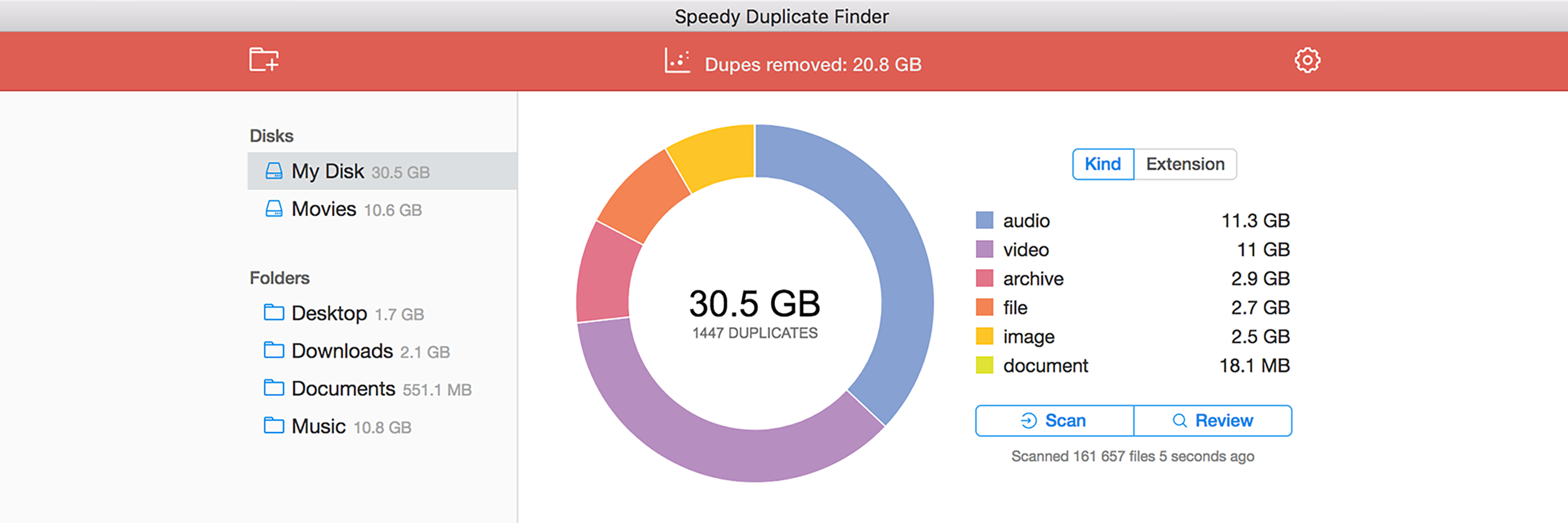 Speedy Duplicate Finder banner