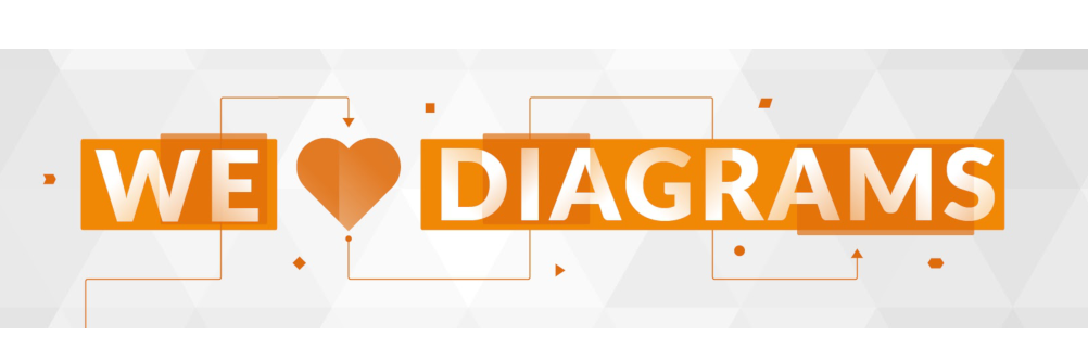 drawio banner