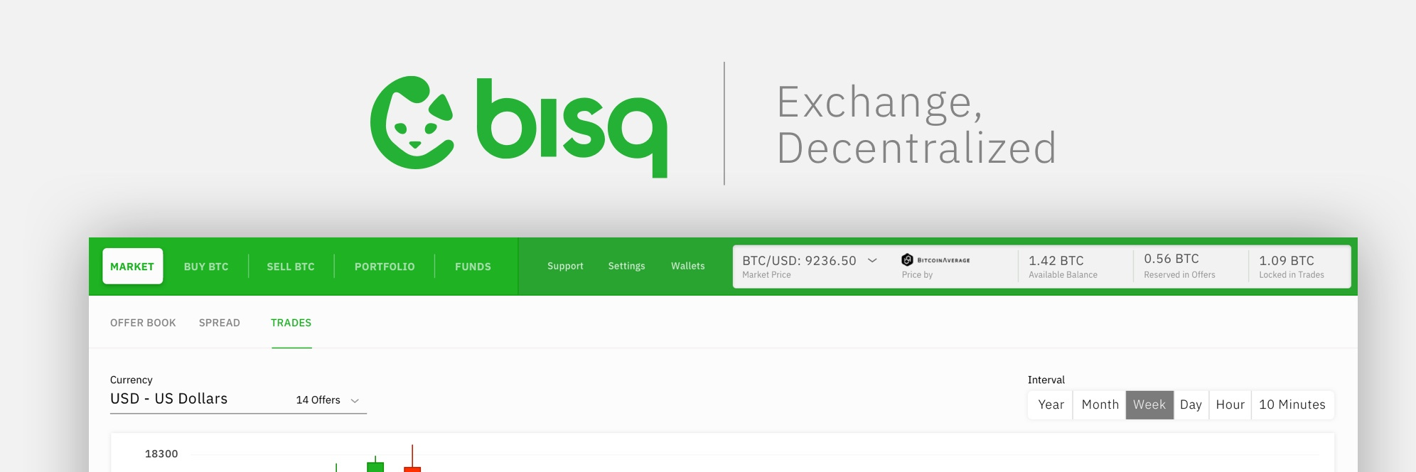 Bisq banner