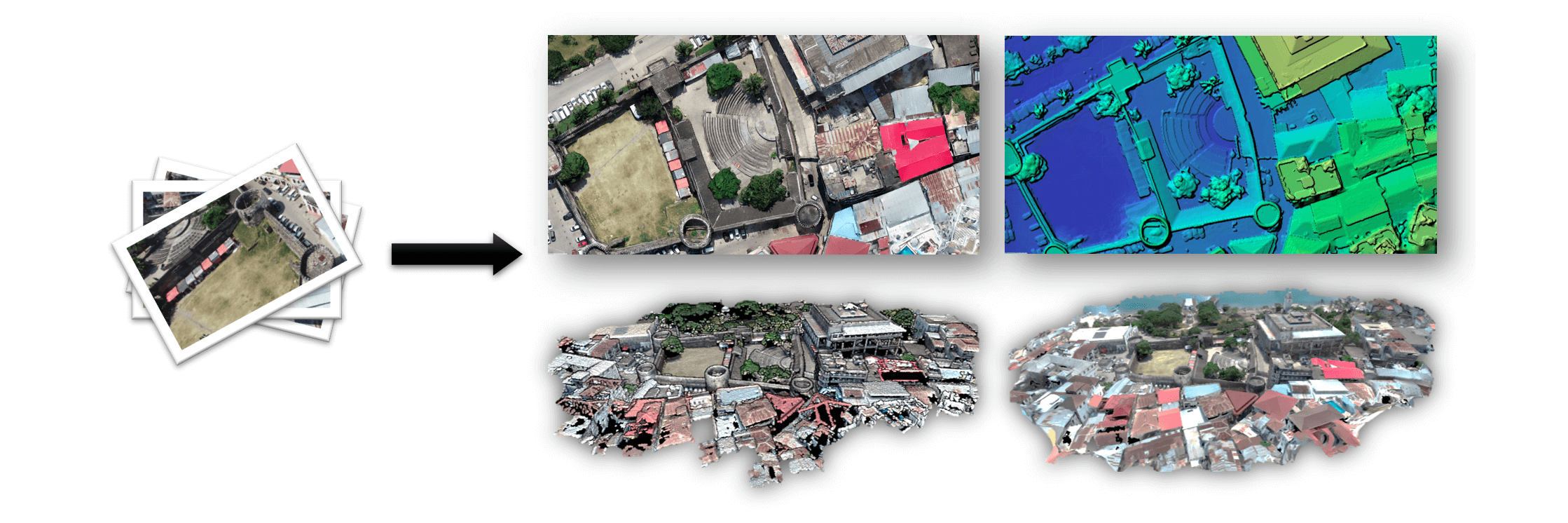 opendronemap banner