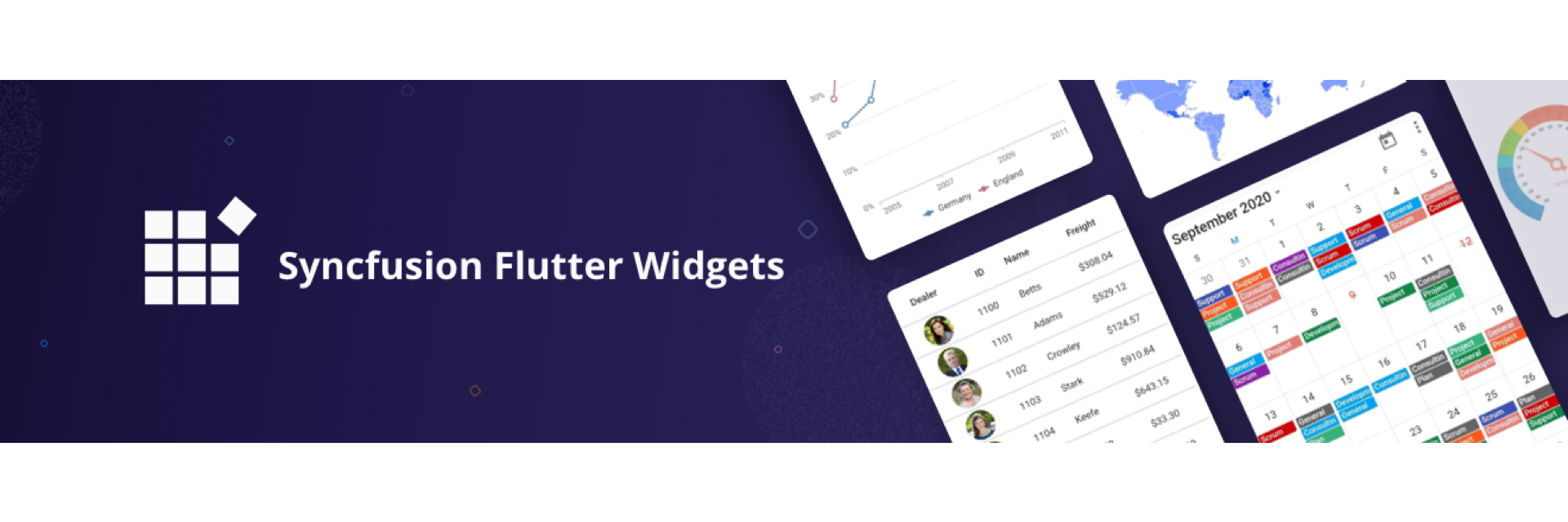 syncfusion-flutter-gallery banner