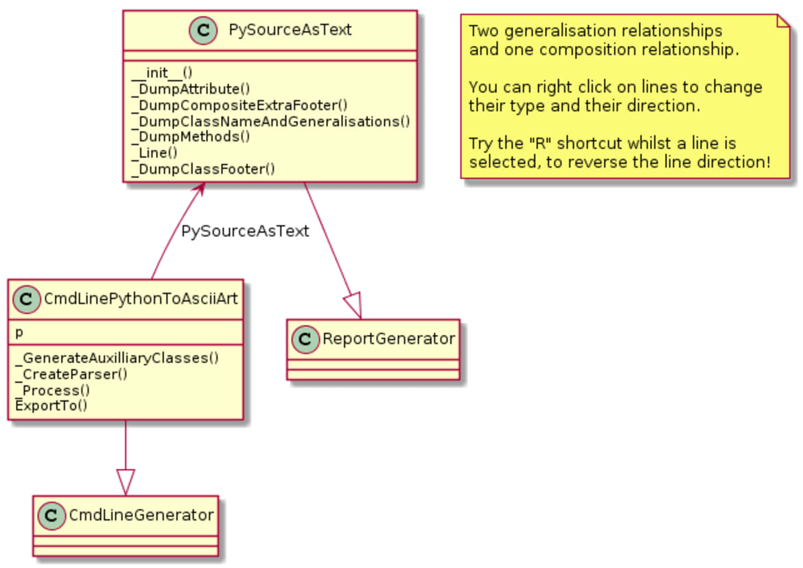 Python uml. Диаграмма классов python. диаграмма uml на python. цвета в plantuml. вложенные пакеты plantuml.