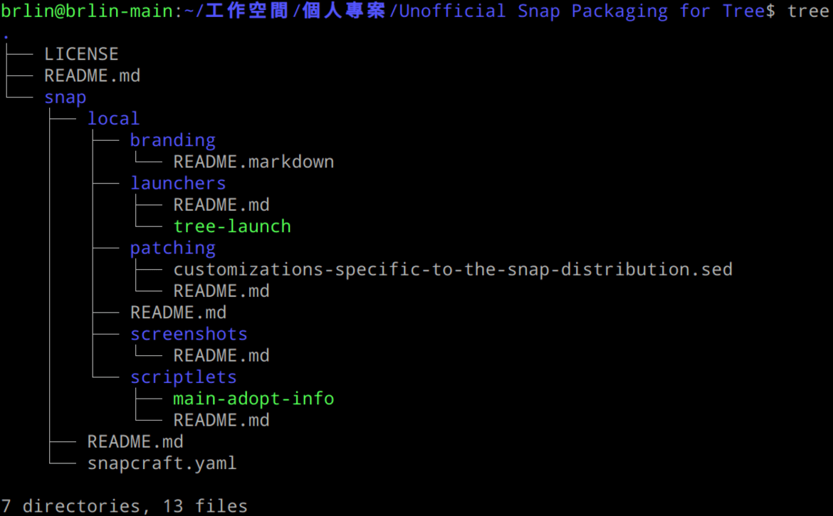 Install The Tree Command for Linux on Arch Linux using the Snap Store ...