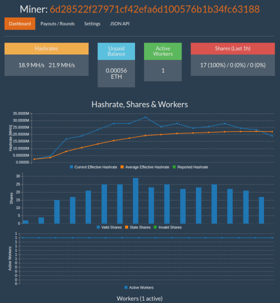 how to mine cryptocurrency ubuntu