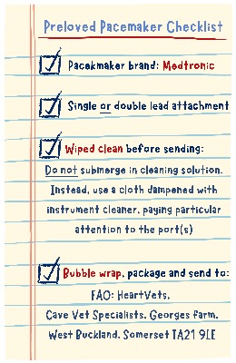 A preloved pacemaker checklist: Brand - Medtronic; Single of double lead attachent; Wipe clean before sending: do not submerge in cleaning solution, instead use a cloth dampened in instrument cleaner paying particluar attention to the ports; Bubble wrap package and send to address (listed in article)