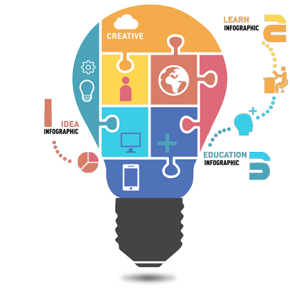 Internet-Marketing